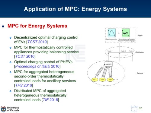 信息物理系統(tǒng)集成的魯棒模型預(yù)測控制架構(gòu)研究